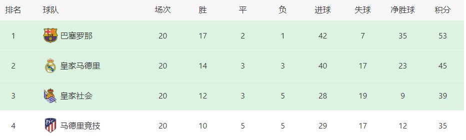 谈及主帅小赫内斯，威尔勒表示：“他100%与斯图加特有认同感，我们想要一起打造一点东西，这很关键，也需要花更长的时间。